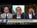 BAD LOOK for Lincoln Riley and USC?! 😧 Stephen A. & Paul on the Trojans' low attendance | First Take