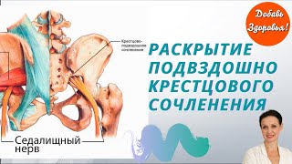 Боль в пояснице. Как разблокировать крестцово подвздошный сустав? Упражнение