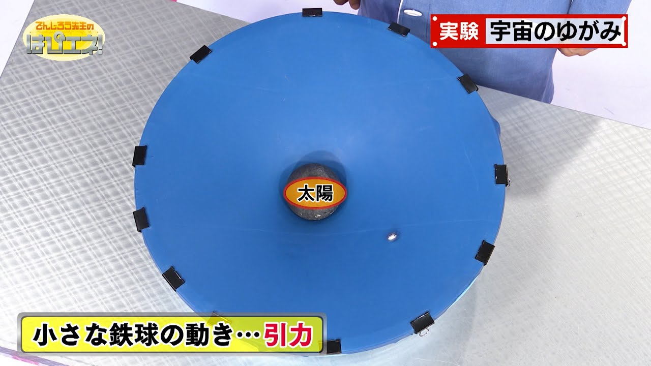 創造的な宇宙人放浪地球3 dランプ Distortion in Outer Space / Mr. Denjiro's Happy Energy! #645 - YouTube