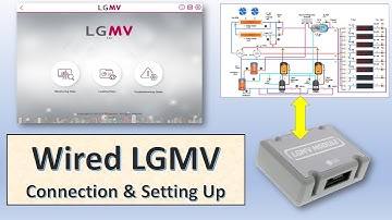 PRCTIL0 Wired LGMV Connection and Setting Up on Windows OS