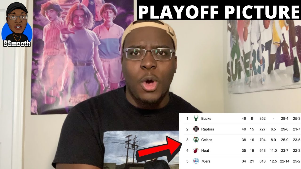 REACTING TO NBA PLAYOFF PICTURE and UPDATED NBA STANDINGS 2019-2020