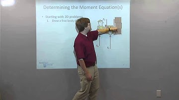 Equilibrium Equation for Extended Bodies - Adaptive Map Video Lecture