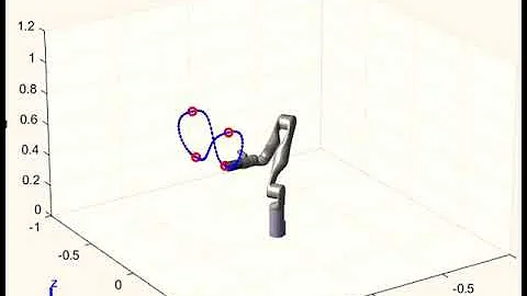 Matlab Trajactory Robotic Real Time Simulation