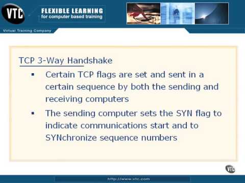 03 06 TCP 3 Way Handshake