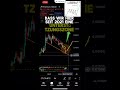 ⚠️ ETH/BTC am Kipppunkt – Bullischer Ausbruch oder Absturz?! 🔥