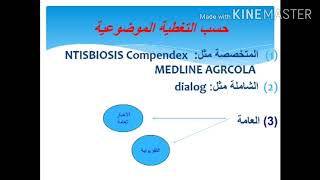 مصادر المعلومات الألكترونية