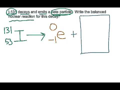 Nuclear Reaction Beta Emission By Iodine 131 Youtube