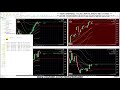 🚀 BOTT Price Action Indicator 2.2.13 MT5 🎓 23 ITM / 3 OTM - 9 ITM in a r...