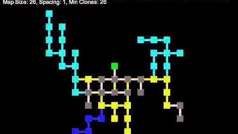 Random Dungeon Map Generator testing