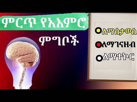 ቪዲዮ: የአዕምሮ ጥንካሬን እንዴት ማሳደግ እንደሚቻል -15 ደረጃዎች (ከስዕሎች ጋር)