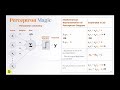 AI & Machine Learning Workshop: The Tutorial before your Tutorial - Part 5