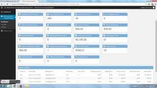 Woocommerce Cross Tab Reports - Infosoft Consultants