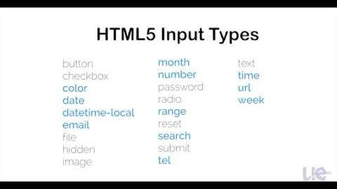 30. HTML - New Form Input Types - HTML5 Input Types