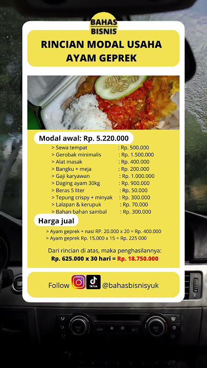 Rincian usaha ayam geprek