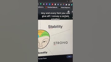 Font Emotions and how to get the best of them in your designs!