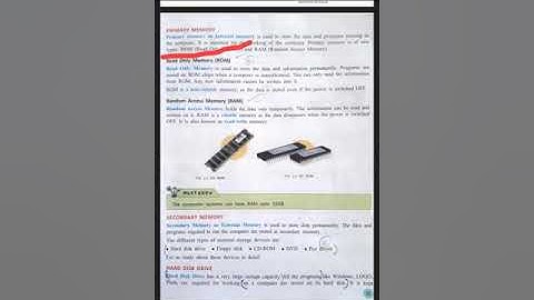 CLASS 5TH,COMPUTER,CHAPTER#2,TOPIC"SECONDARY MEMORY",TEACHER RABIA