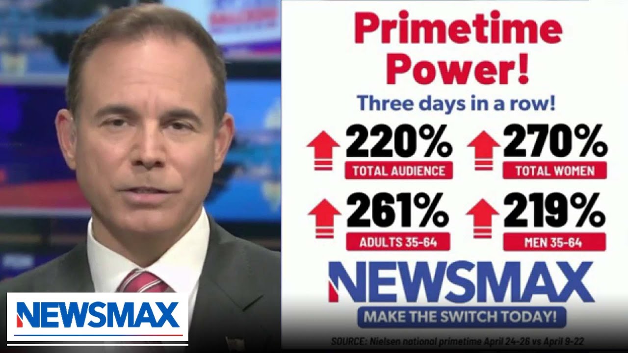 How Do I Invest In Newsmax Fans are switching from Fox to NEWSMAX once again: Chris Salcedo - YouTube