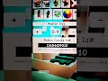 Brookhaven outfit codes|Pink and Blue|||Roblox||