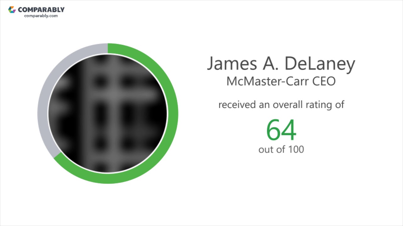 mcmaster and carr