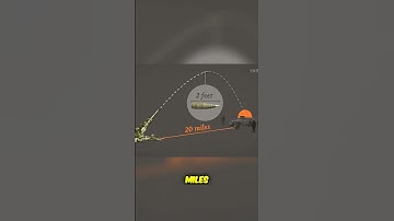 The Power of 155mm Artillery Shells