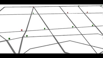 Demonstration of the new GAMA driving skill