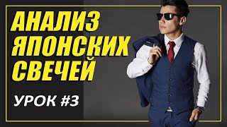 &quot;Длинноногий дожи&quot; и &quot;Дожи рикша&quot; в трейдинге. Курс &quot;Анализ японских свечей&quot;, урок #3