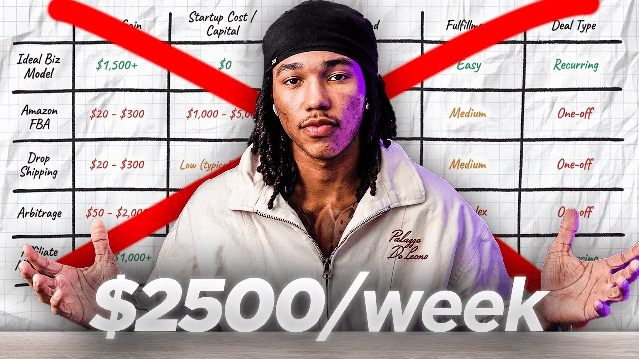 The BEST Way To Make Money Online (2026)