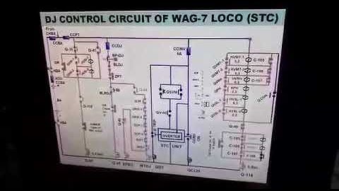 DJ CONTROL CIRCUIT (STC LOCO)