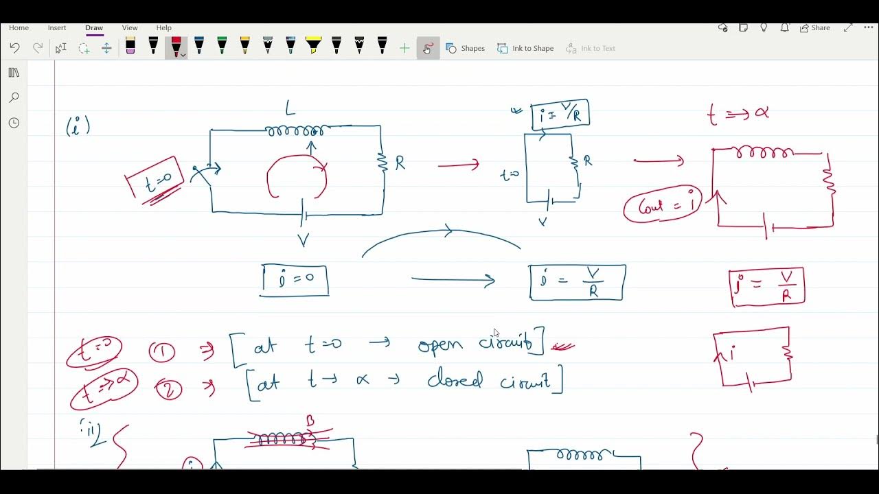 EMI Lect 3 Repeater2021 IIT JEE (Mains & Adv) NEET AKU3000 YouTube