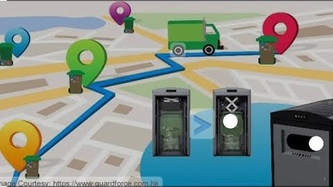 ITech-1100 Disrupting waste management system using Blockchain technology