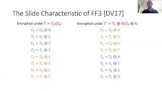 Celebrity Three Third Generation Attacks on the Format Preserving Encryption Scheme FF3 Net Worth