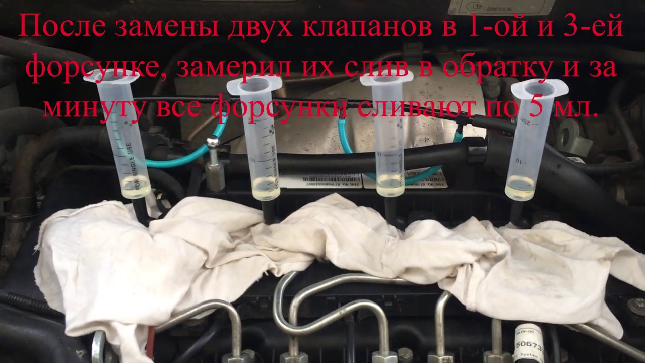 Ssangyong actyon замена помпы