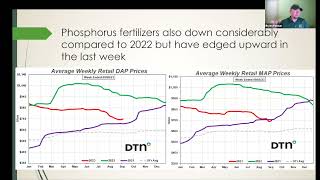 Full Agricultural Markets and Situation Outlook Webinar Series - September 14, 2023 News