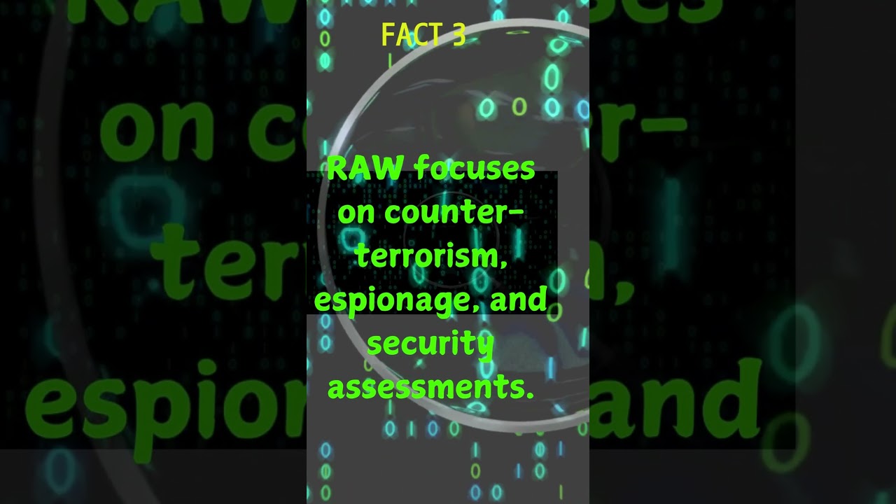 🕵️‍♀️ Top 5 Facts About RAW - India 🕵️‍♀️