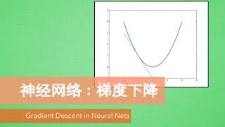 神经网络 : 梯度下降 (Gradient Descent in Neural Nets)