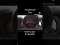 Hond Amaze 2014 speed test|Turbo mode Activated| #shorts