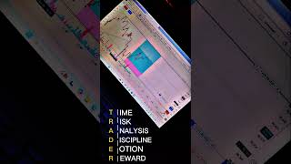 Trader #trendingreels #forex #crypto #stockmarket #trader #trading #traderlifestyle #viral