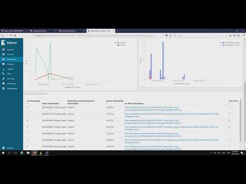 elasticjenkins demo