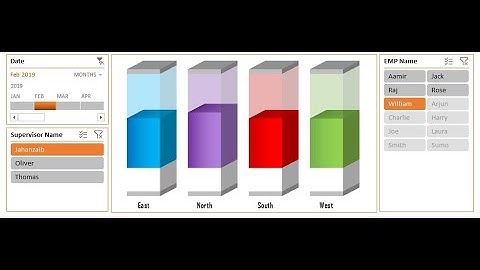 3D Container Pivot Chart with Slicers and Timeline