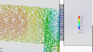 Kensington Series - Rain Defence Simulation
