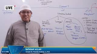 Download Lagu Hadist Arbain AnNawawi ke 30: Batas-Batas Allah dan yang diharamkanNya; Ust.DR.Firanda Andirja MP3