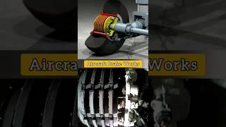 ⚙‼️How does Aircraft Brake Works
