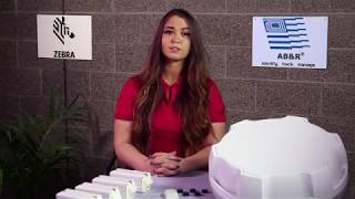 RTLS For Human Resources
