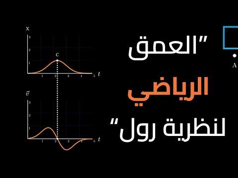 شرح نظرية رول في التفاضل والتكامل أهميتها في العلوم