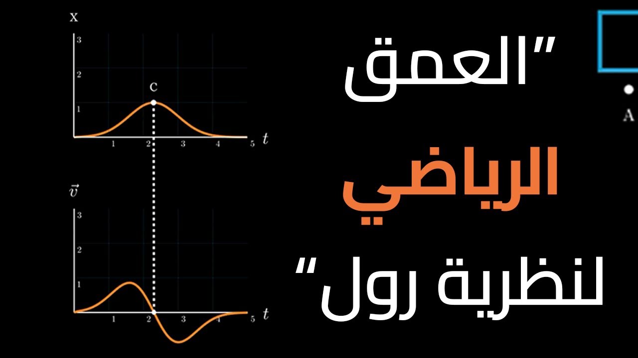 شرح نظرية رول في التفاضل والتكامل 🤠🔥 | أهميتها في العلوم ‼️