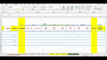 EXCEL【人事出勤&加班薪資】 | 自動計算1.33和1.67【加班時數】 |  自動統計員工加班薪資 |  自動呈現【特休天數】和剩餘特休日