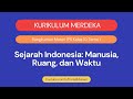 Kuis Sejarah Indonesia