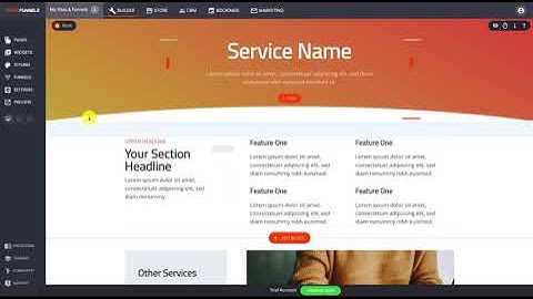 Fast Funnels Website & Funnel Building Software Overview
