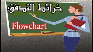 مقدمة خرائط التدفق (Flow Charts)