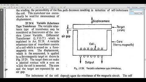 Inductive transducer part3